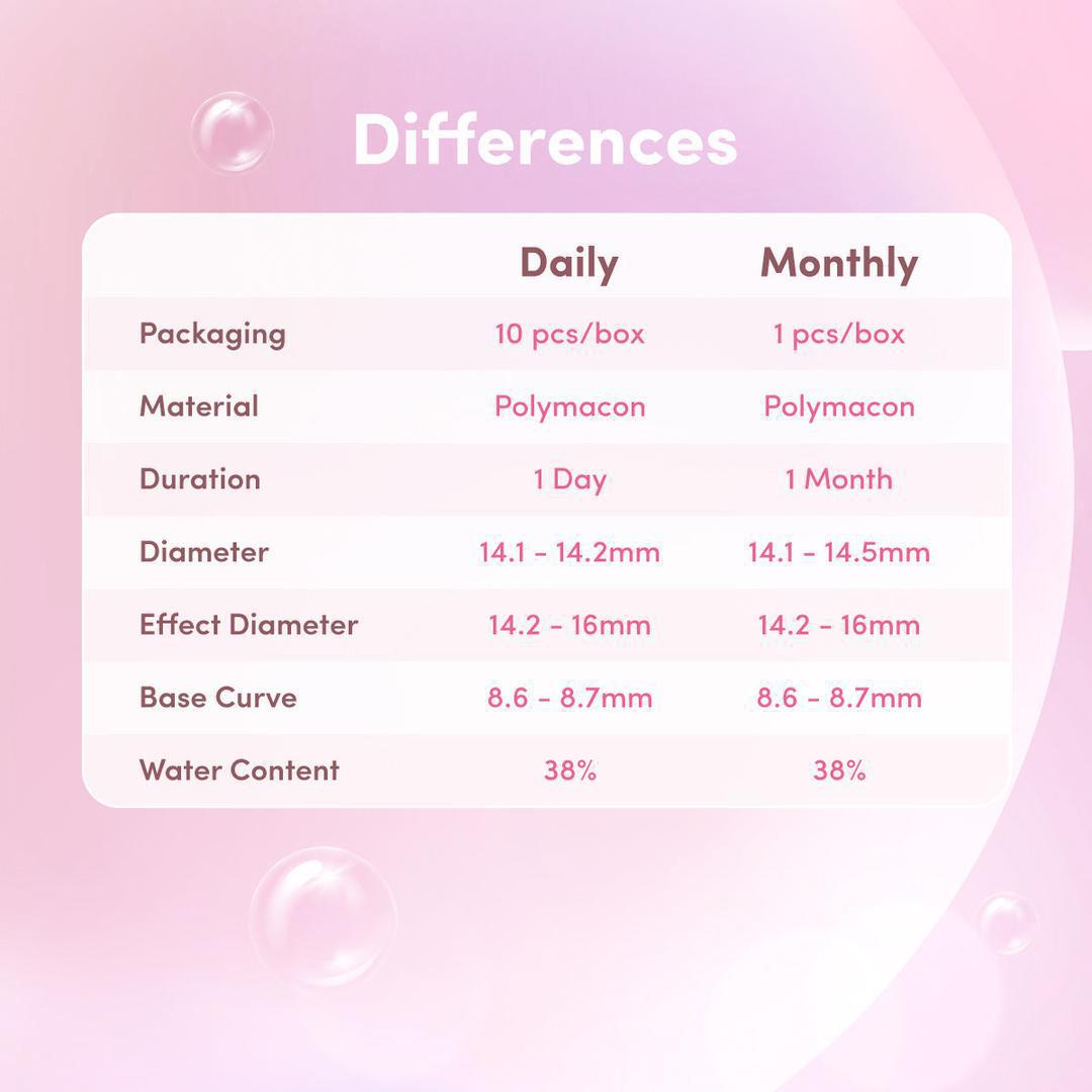 Glowly Brown-Mi Tesoro Monthly Color Con 2pcs (Eff dia:16mm)